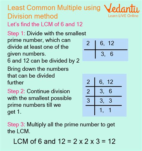 lcm of 7 and 13|lcm using calculator.